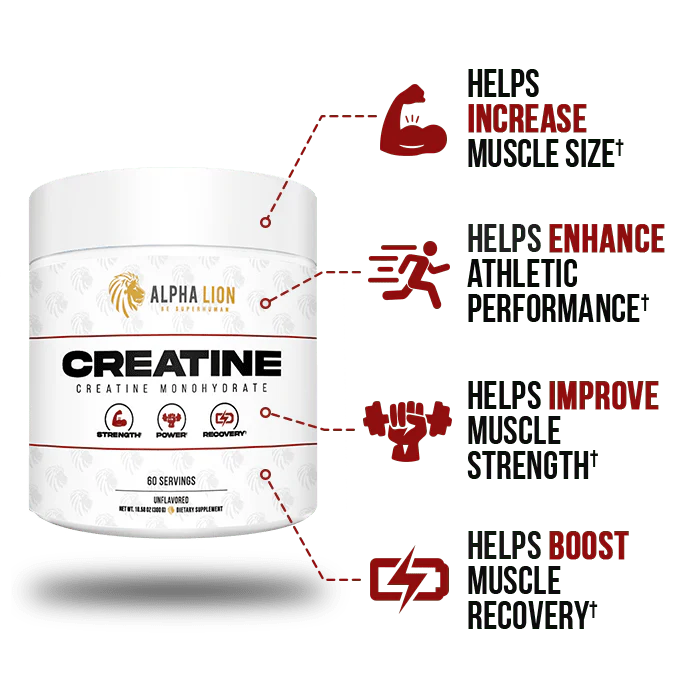 CREATINE - STRENGTH. POWER. RECOVERY. - Image 5