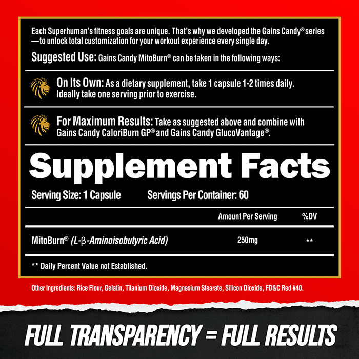 GAINS CANDY™ MITOBURN®  - Calorie Burn Amplifier † - Image 4