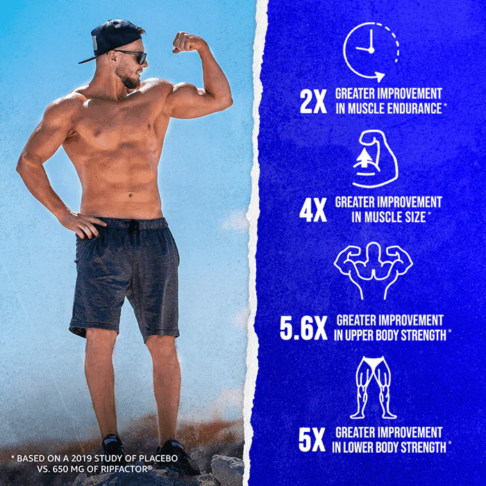 GAINS CANDY™ RIPFACTOR®  - Increase Muscle Strength & Size† - Image 7