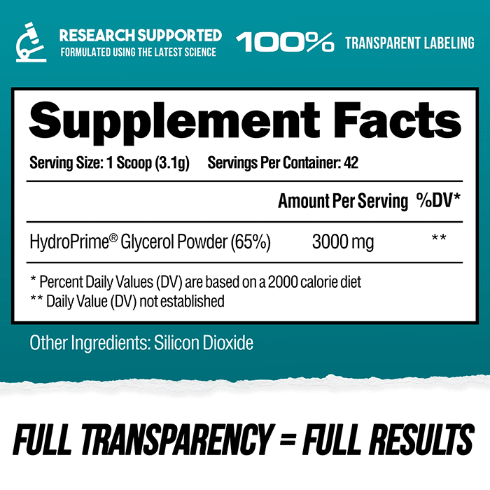 GLYCEROL - PUMPS. VOLUME. HYDRATION. - Image 4