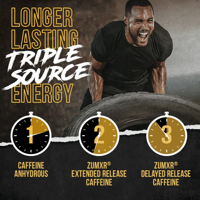 SUPERHUMAN® CORE - PRE-WORKOUT PERFORMANCE ESSENTIALS - Image 5