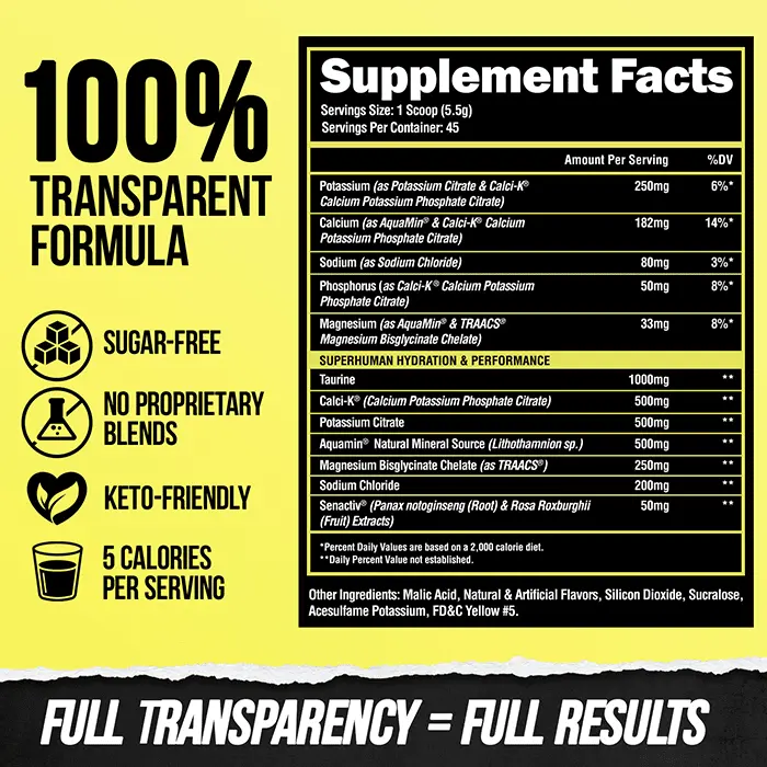 SUPERHUMAN HYDRATION - Image 3