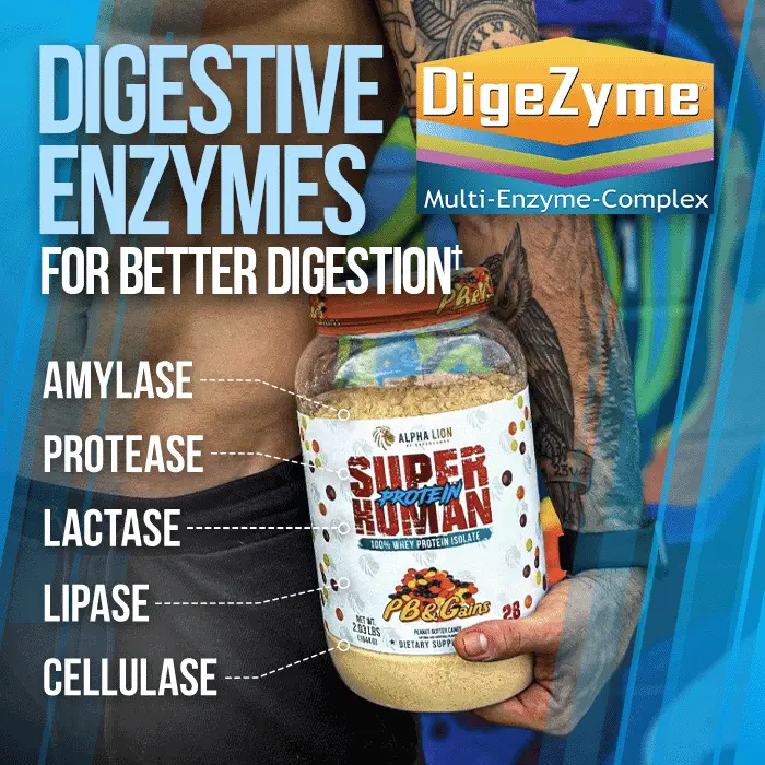 SUPERHUMAN® PROTEIN - WHEY PROTEIN ISOLATE - Image 7