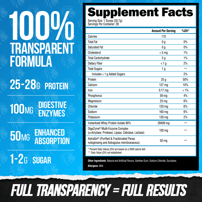 SUPERHUMAN® PROTEIN - WHEY PROTEIN ISOLATE - Image 8